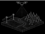 Mapping